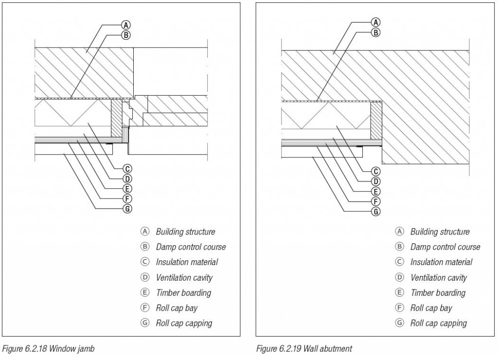 Roll cap system on a ventilated system – NedZink